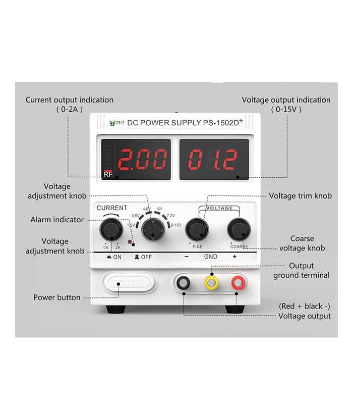 RBBST-1502D+