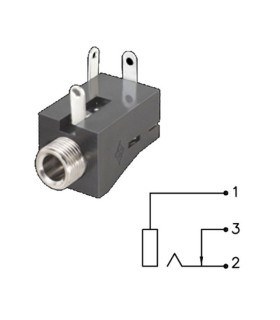 RBCTDP3.5M