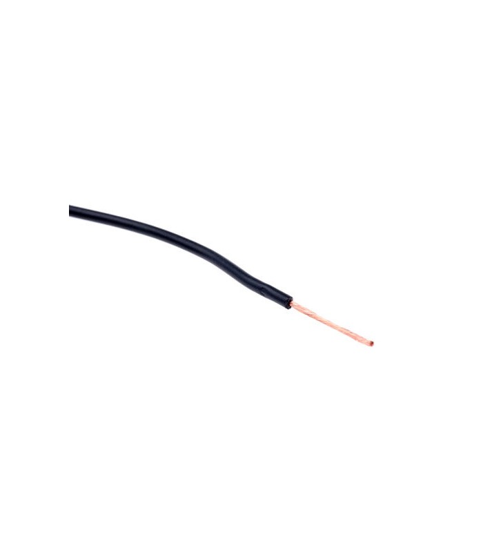 RBCVEXFX0.7590NR