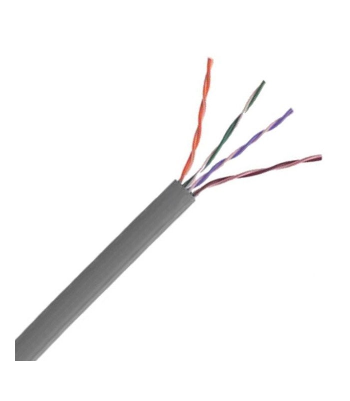 RBCVUTPC6
