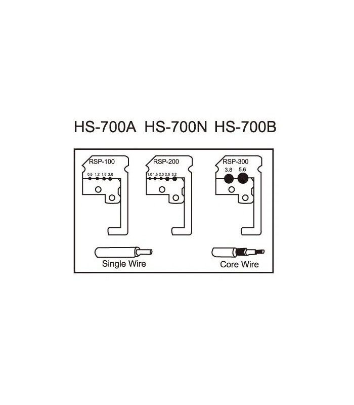 RBHS-700B