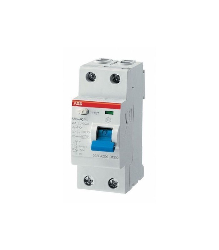 RBIDPM2PC25A100MA