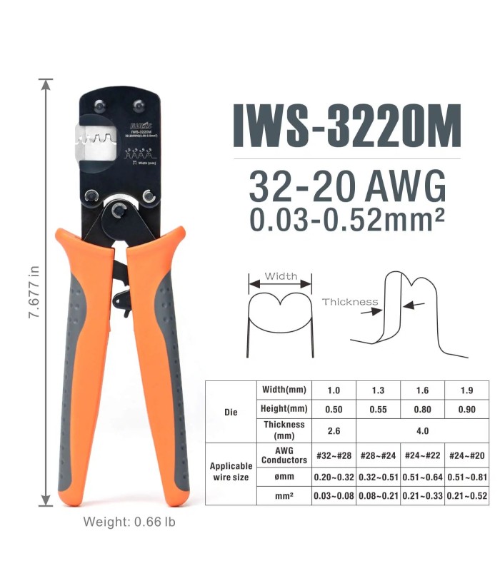 RBIWS-3220M