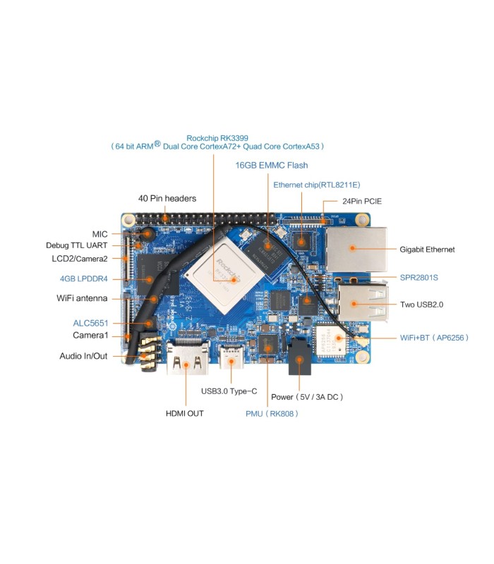 RBOP4B4-16GB