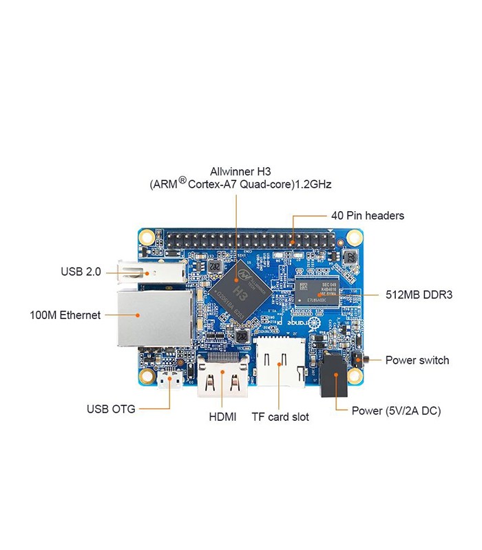 RBOPONE512MB