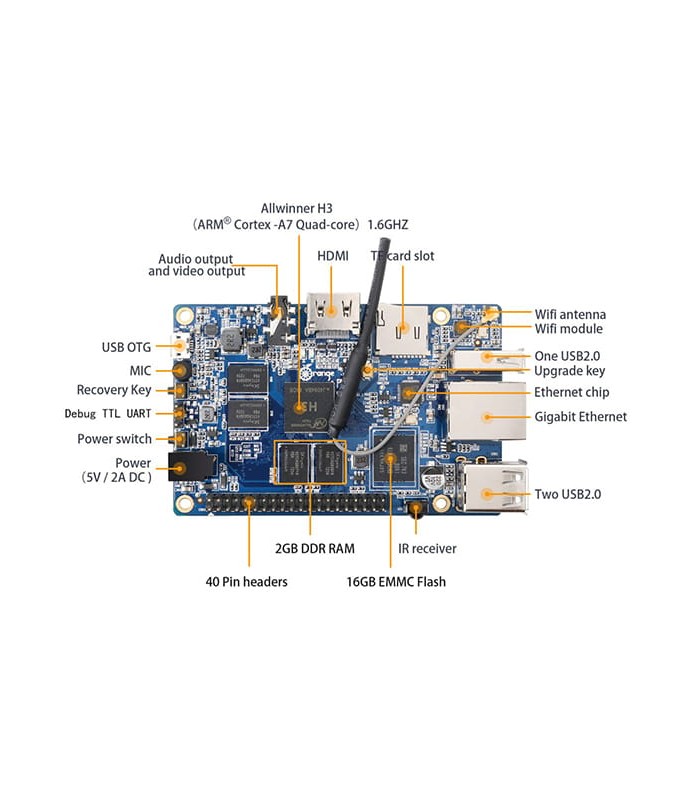 RBOPP2E2-16GB