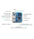 RBOPR1PLTS1GB