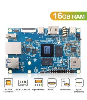 RBOP516GB