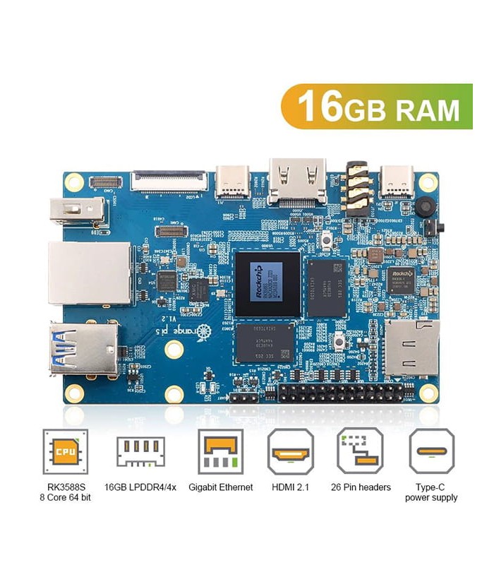 RBOP516GB