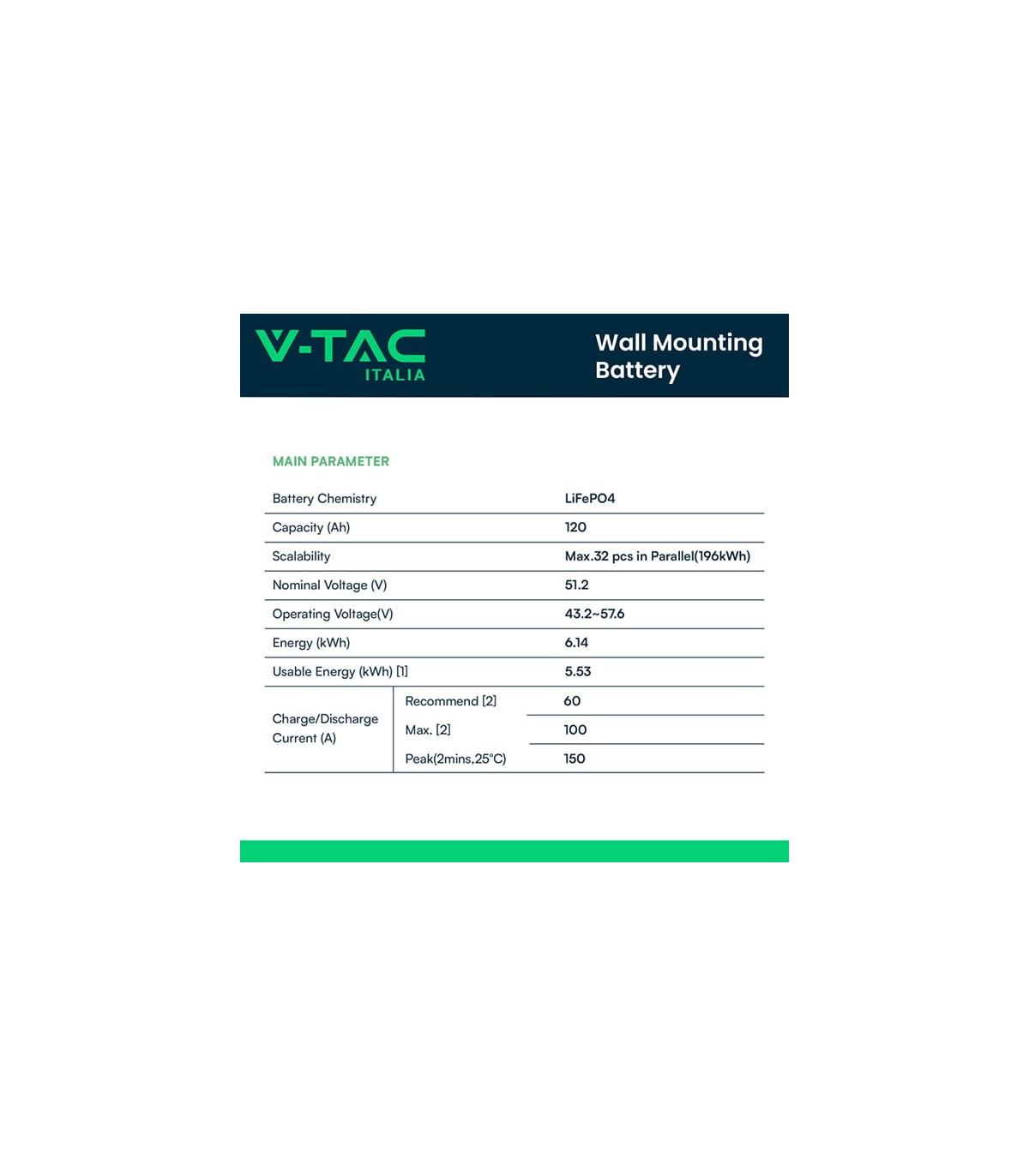 Batteria LiFePo4 51,2V 200Ah 10,24 KWh per inverter fotovoltaico, BMS  integrato, montaggio a parete - V-TAC VT-12040 11447