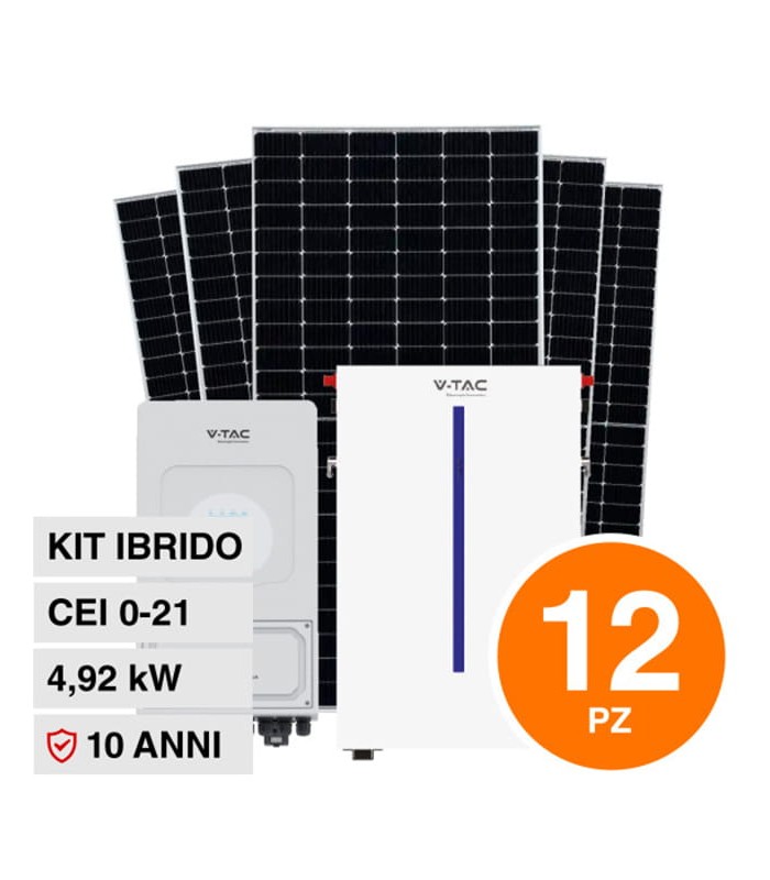 RBKIT11549+11547+11539