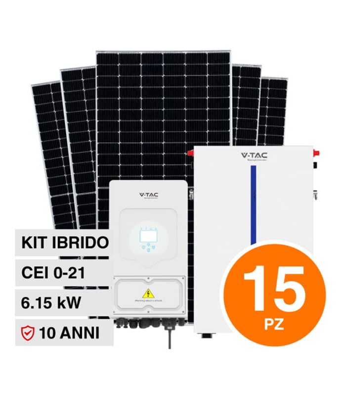 RBKIT11552+11529+11539