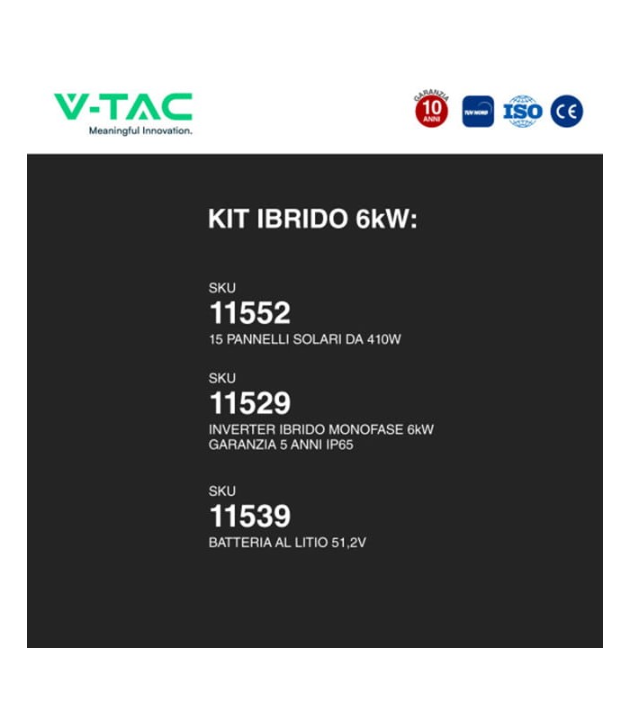 RBKIT11552+11529+11539
