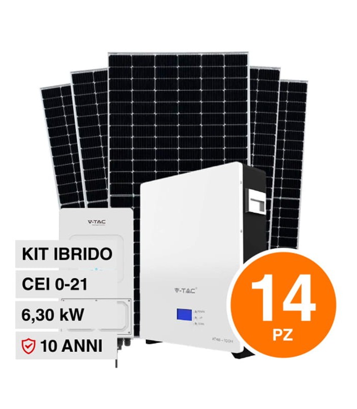 RBKIT11554+11529+11448