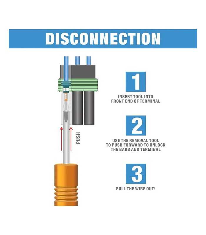 Mechanische Presshandzangen für Kontact Weather-pack oder Metri-Pack AWG 24-14