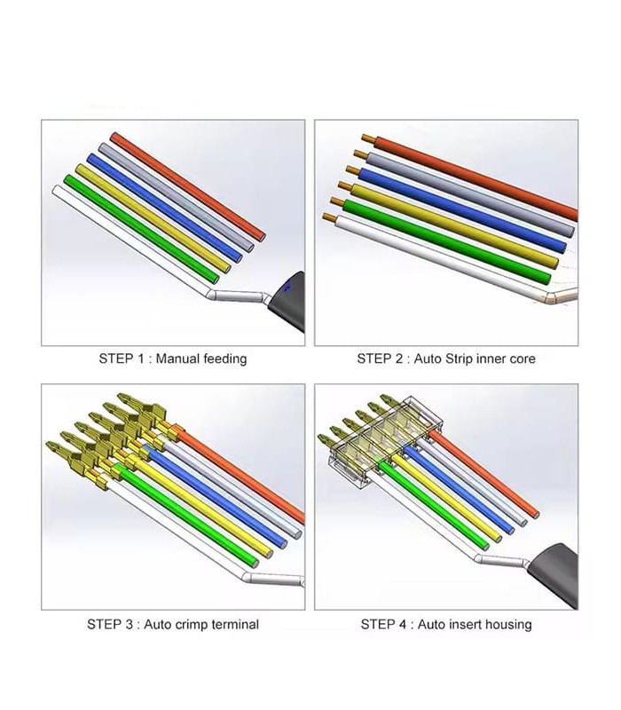 Automatic machine for stripping, crimping and inserting on the connector of multi-core cables (32-14 AWG)