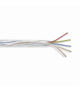Câble FR5F transparent 5g1,5 âmes internes en Fep VDE
