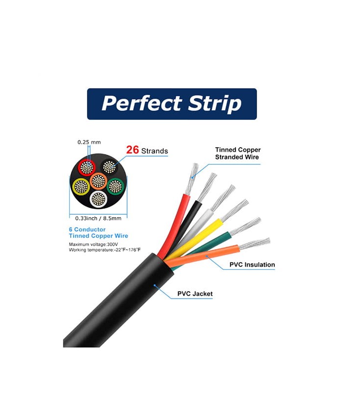 Máquina automática para cortar y desaislar cables unipolares y multifilares